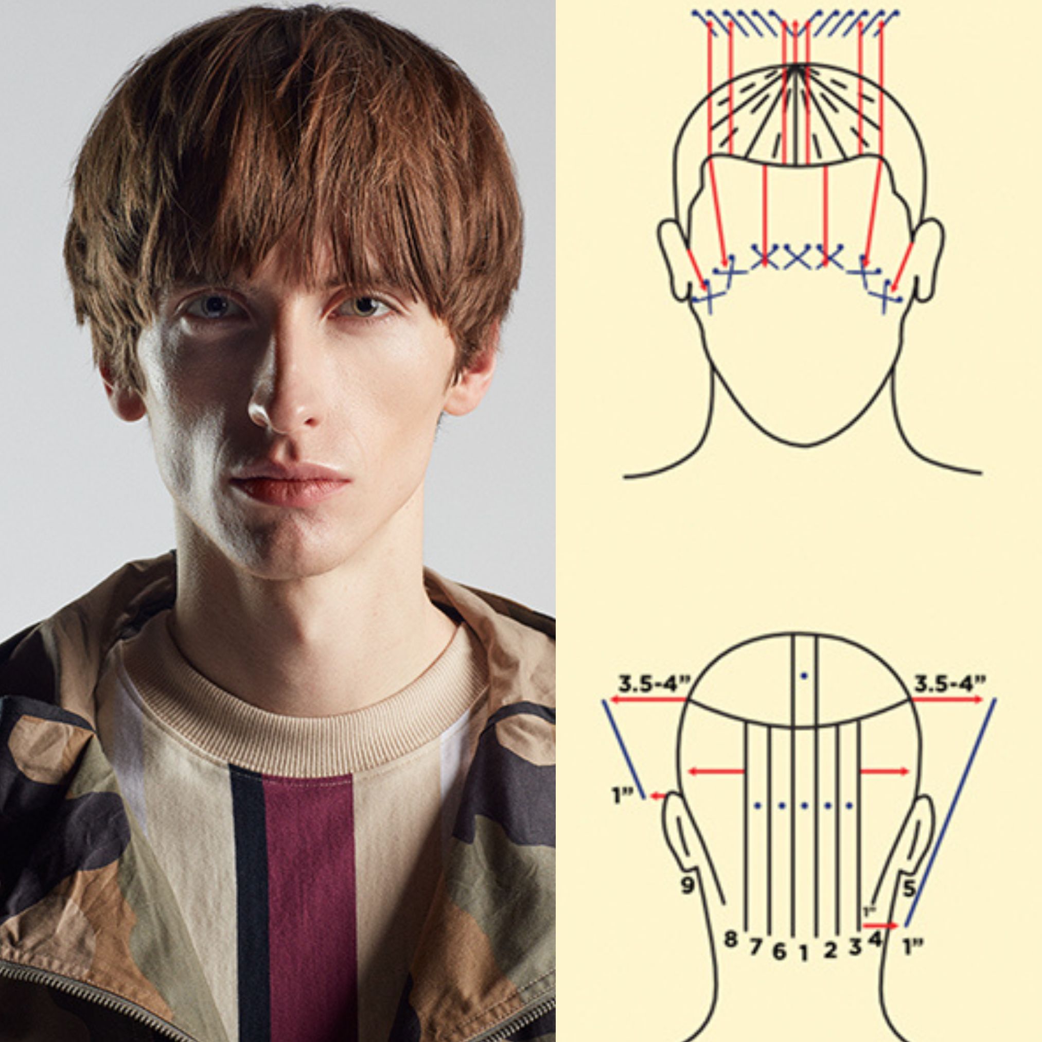 men's haircuts