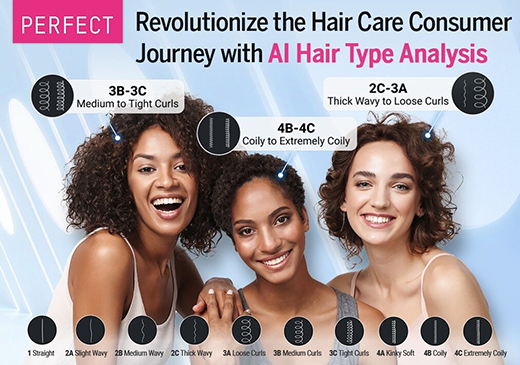 AI-Recommended Hair Products: The Smart Way to Choose Styling Products for Your Hair Type in 2026