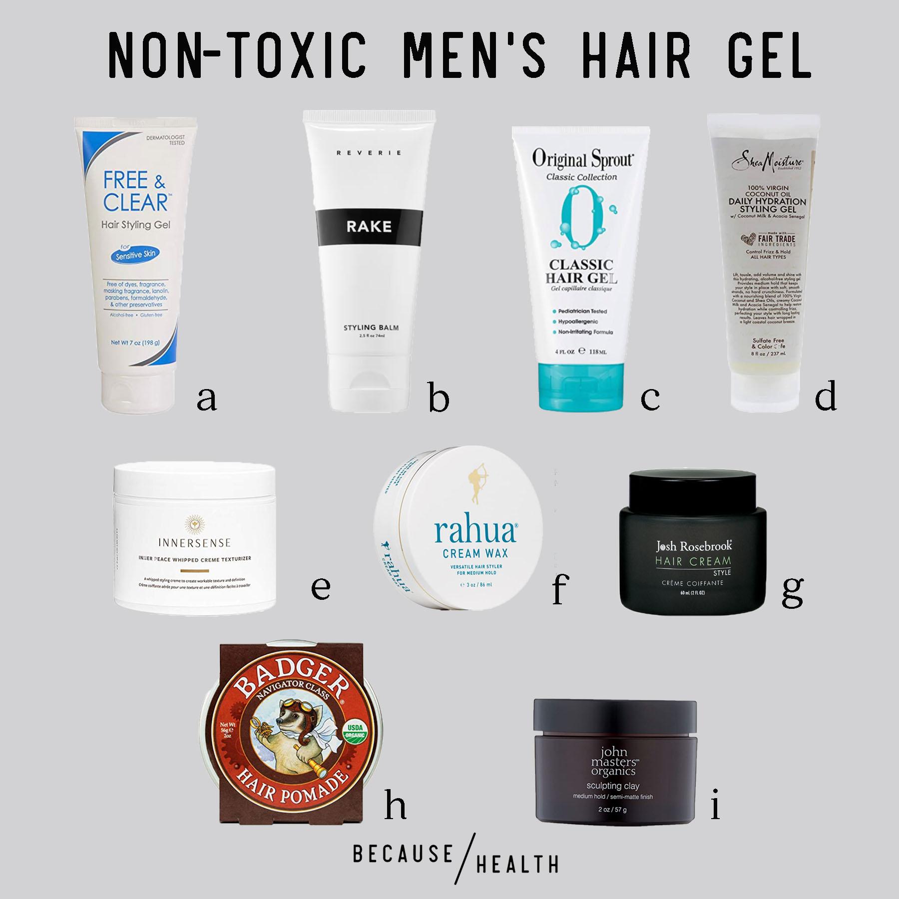 Sustainable Hair Care for Men in 2026: Eco-Friendly Products That Actually Work