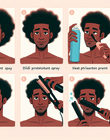 From Frizzy to Sleek: How to Master Straightening Black Men's Hair at Home